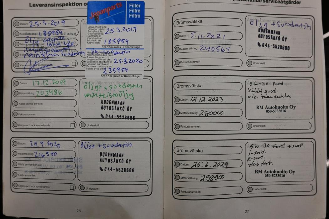 FORD Tourneo Custom 2013