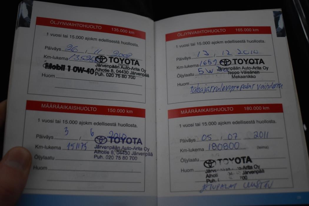 TOYOTA Corolla Verso 2005