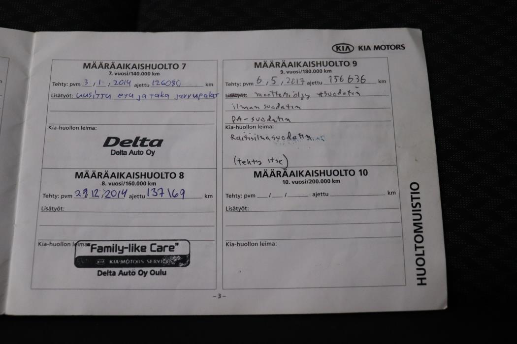 KIA cee'd 2008