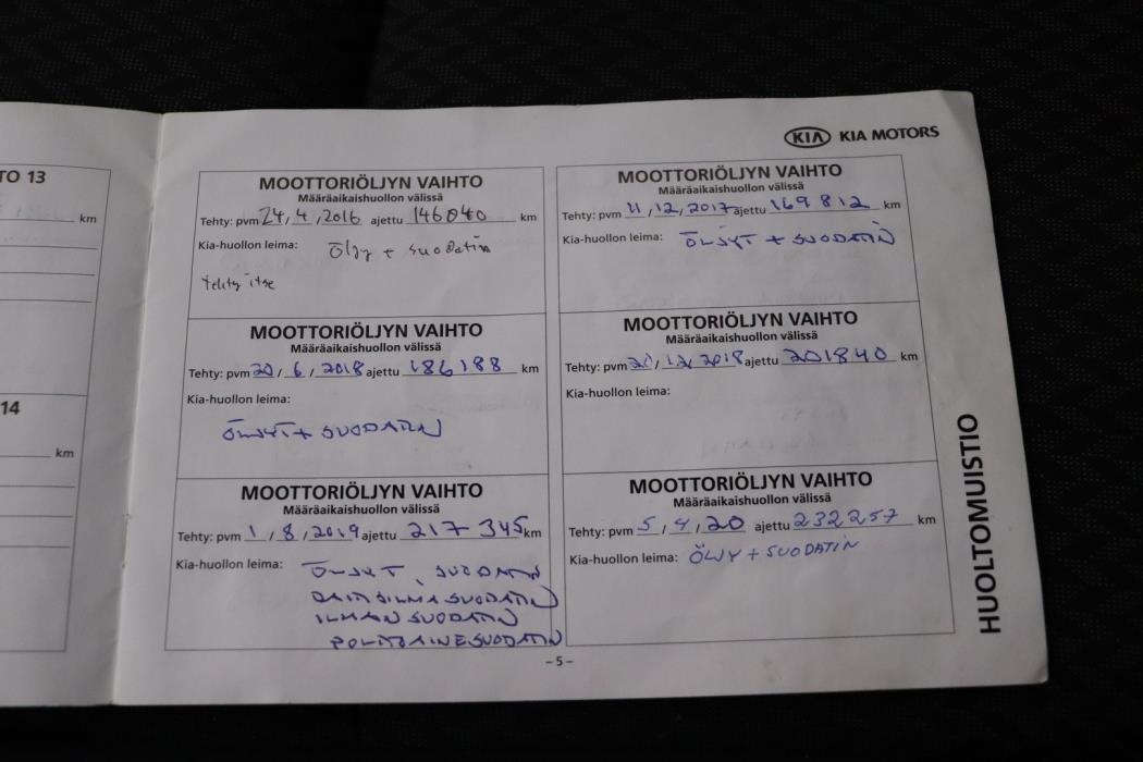 KIA cee'd 2008