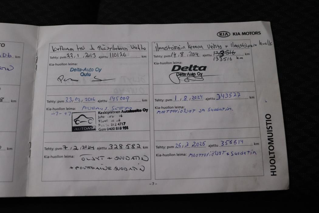 KIA cee'd 2008