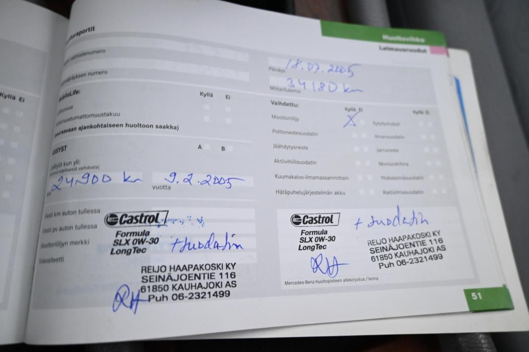 MERCEDES-BENZ C 2004