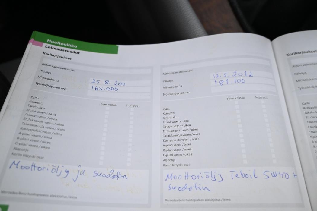 MERCEDES-BENZ C 2004