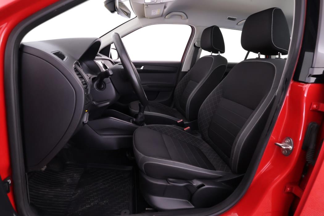 SKODA Fabia 2020