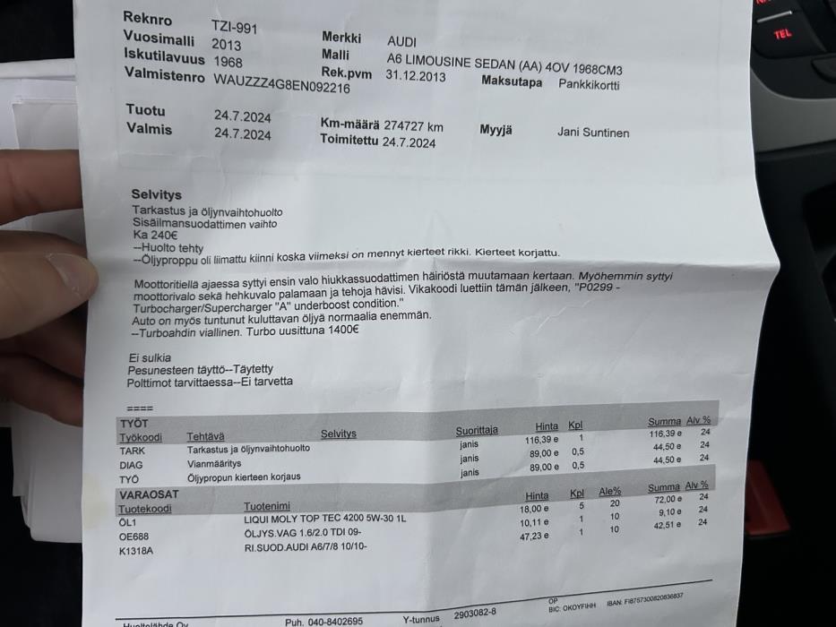 AUDI A6 2014