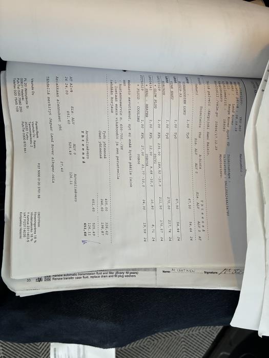 LAND ROVER Range Rover Sport 2008