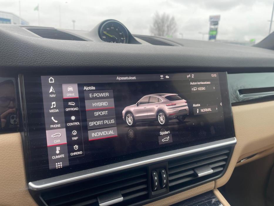 PORSCHE Cayenne 2021