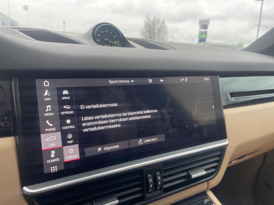 PORSCHE Cayenne 2021