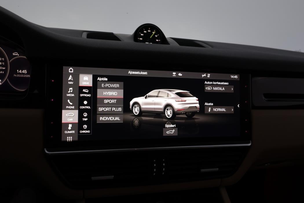 PORSCHE Cayenne 2021