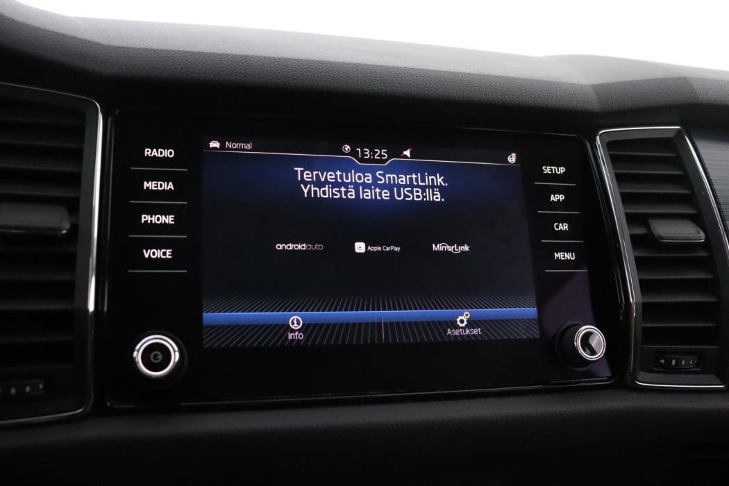 SKODA Kodiaq 2018
