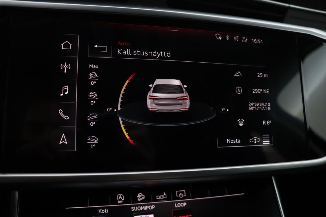 AUDI A6 ALLROAD 2020