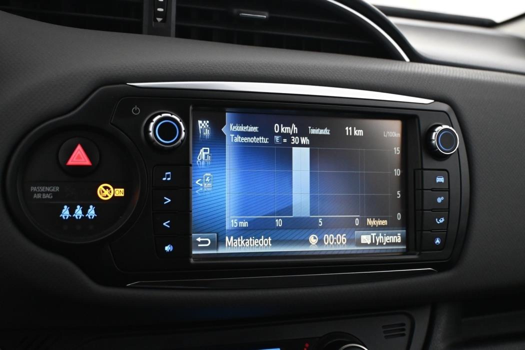 TOYOTA Yaris 2015