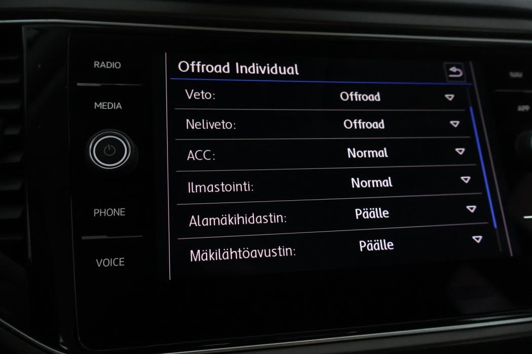 VOLKSWAGEN T-Roc 2018