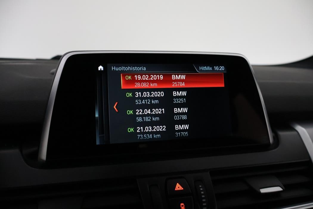 BMW 225 2018