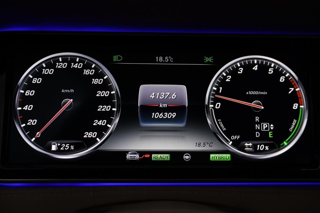 MERCEDES-BENZ S 2015