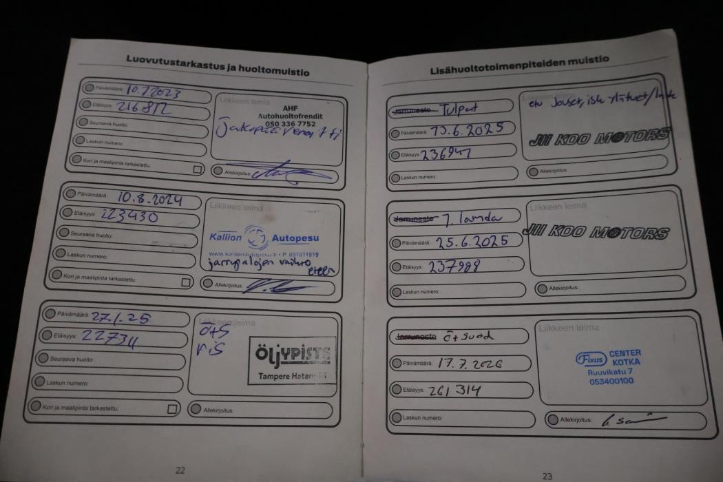 FORD Focus 2012