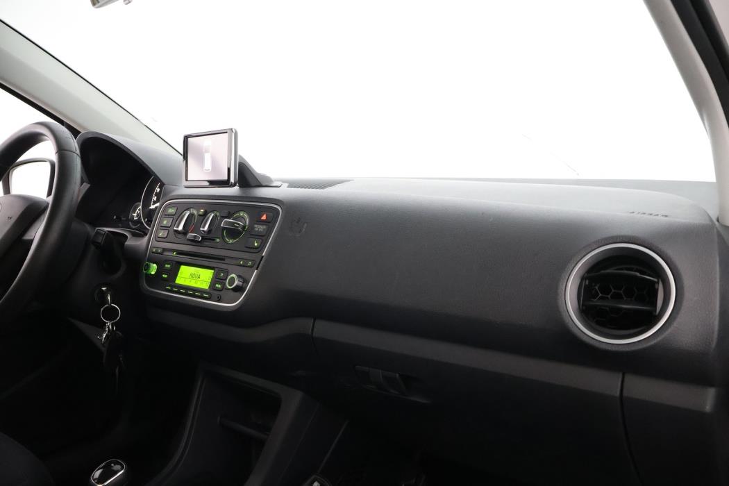 SKODA Citigo 2015