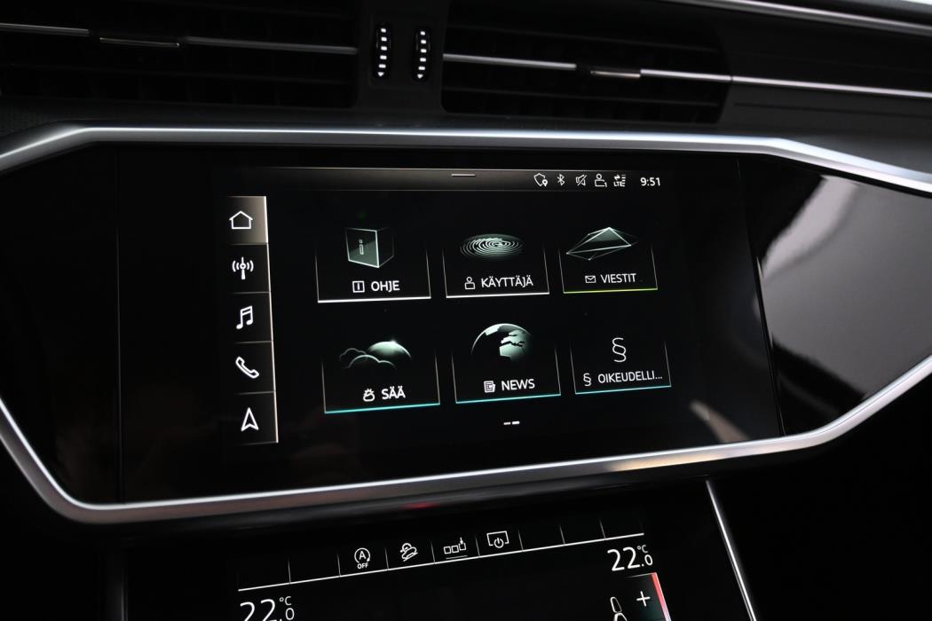 AUDI A6 ALLROAD 2020