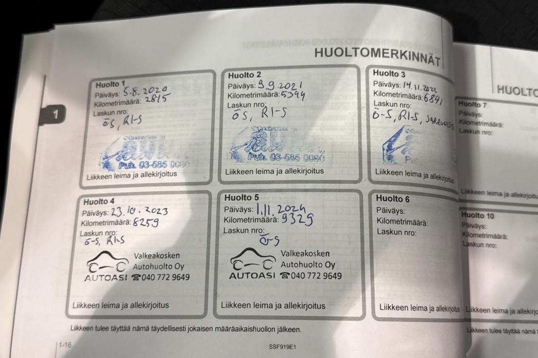 Mitsubishi Space Star 2019