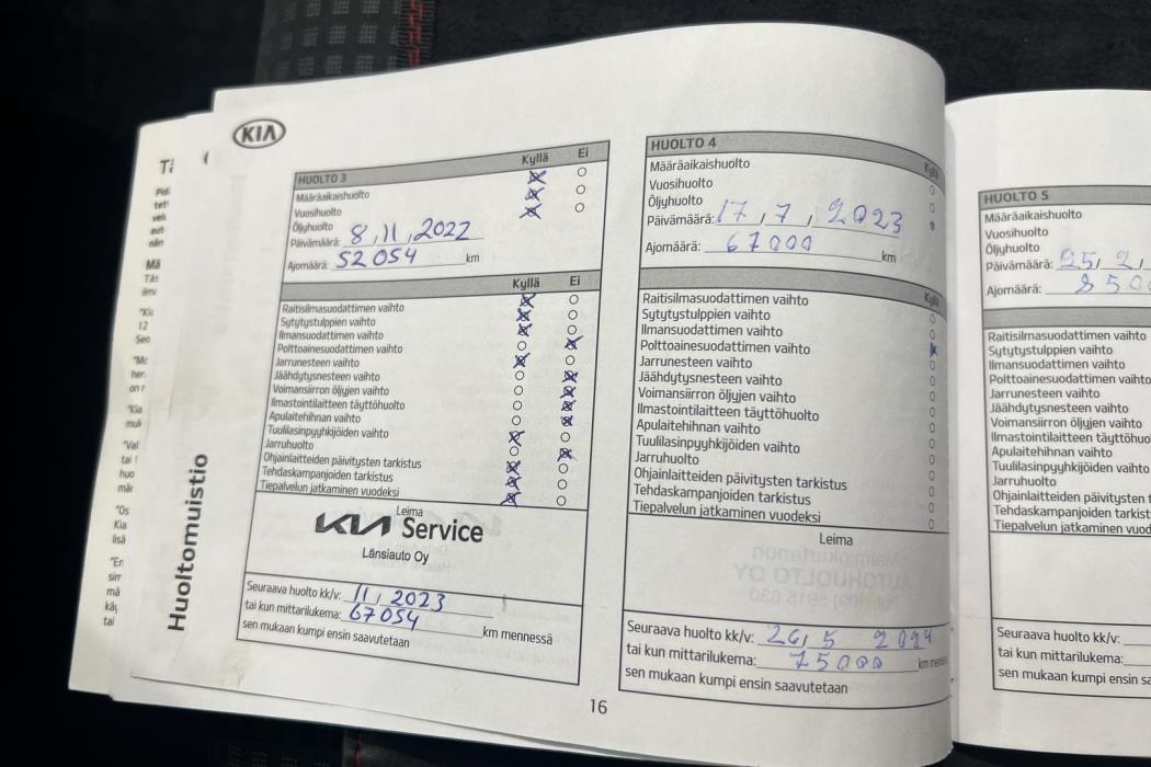 Kia Ceed 2020