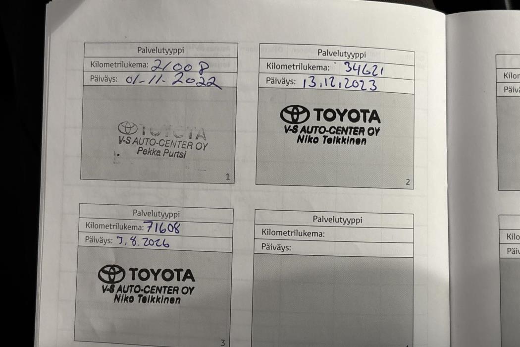 Toyota Corolla 2021