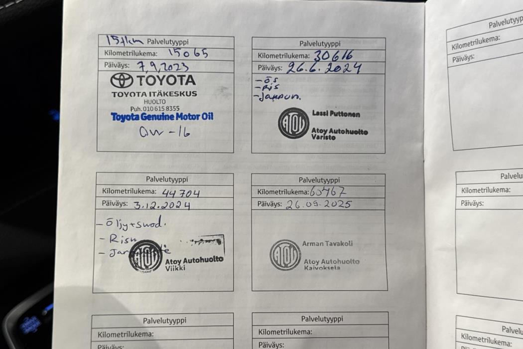 Toyota Corolla 2022