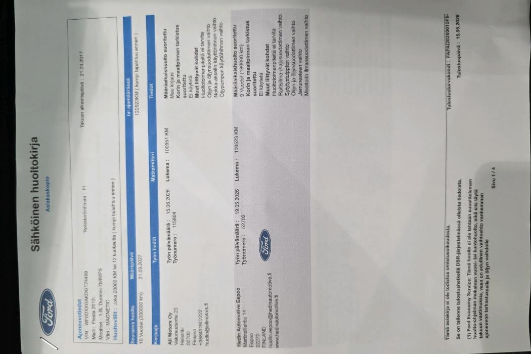 Ford Fiesta 2017