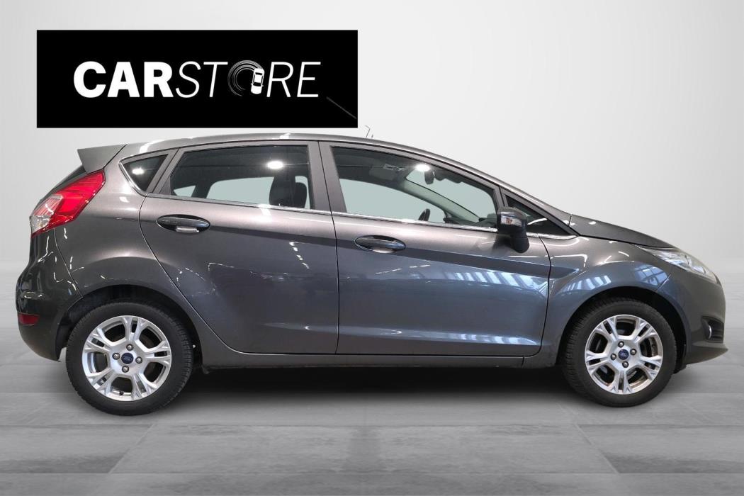 Ford Fiesta 2017