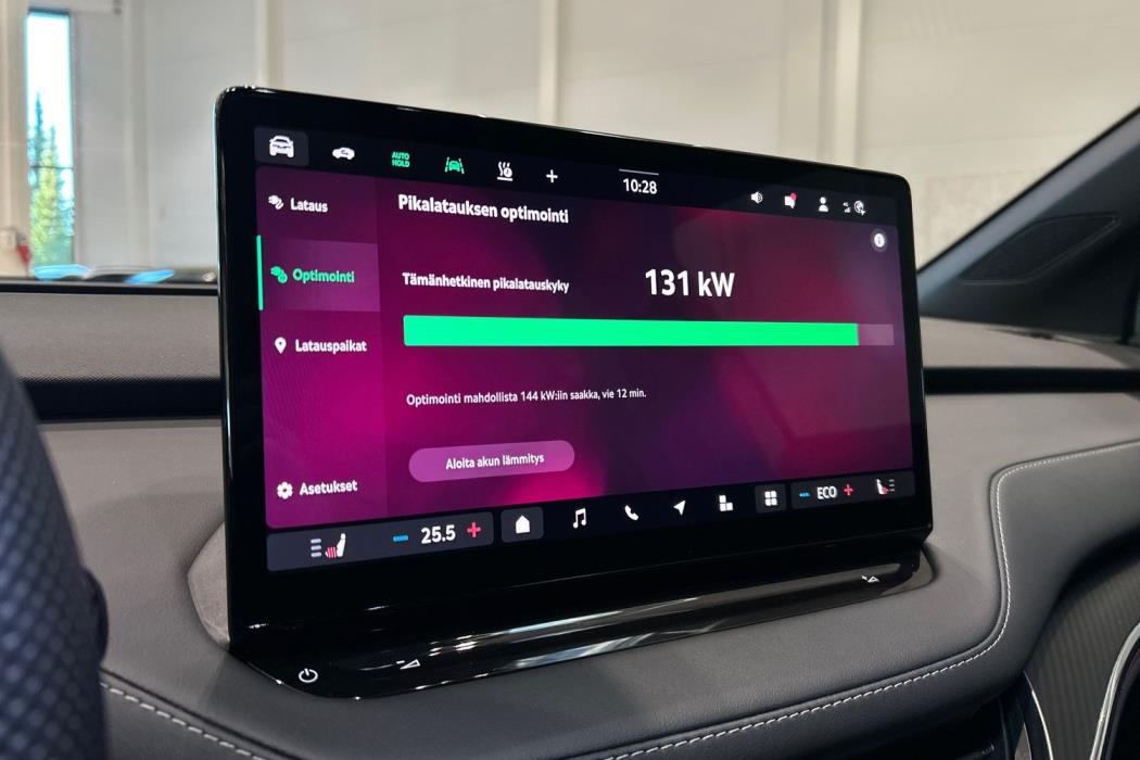 Skoda Enyaq 2024