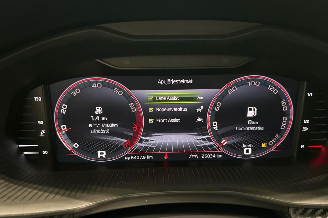Skoda Scala 2024