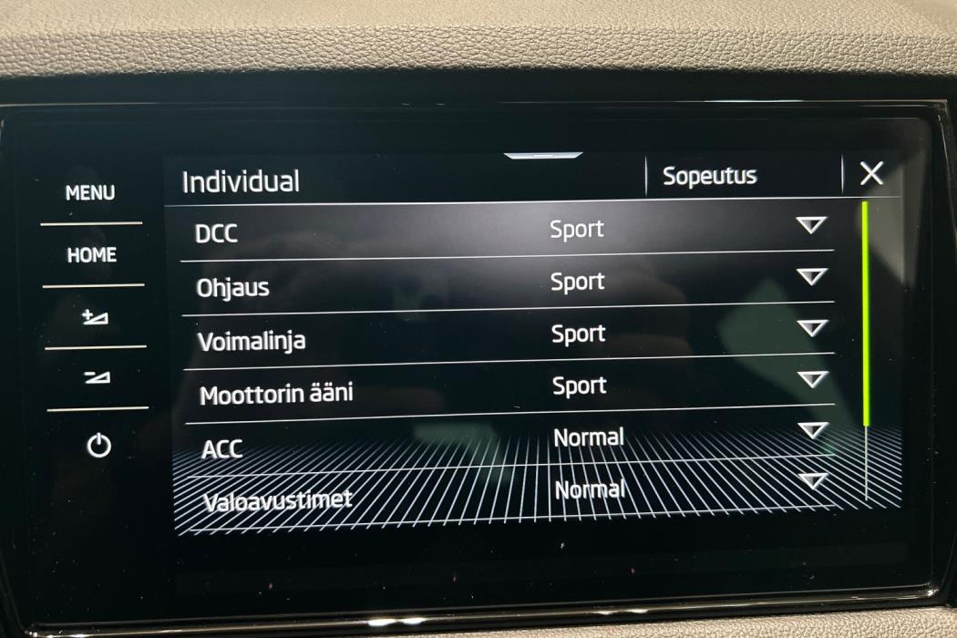 Skoda Karoq 2022