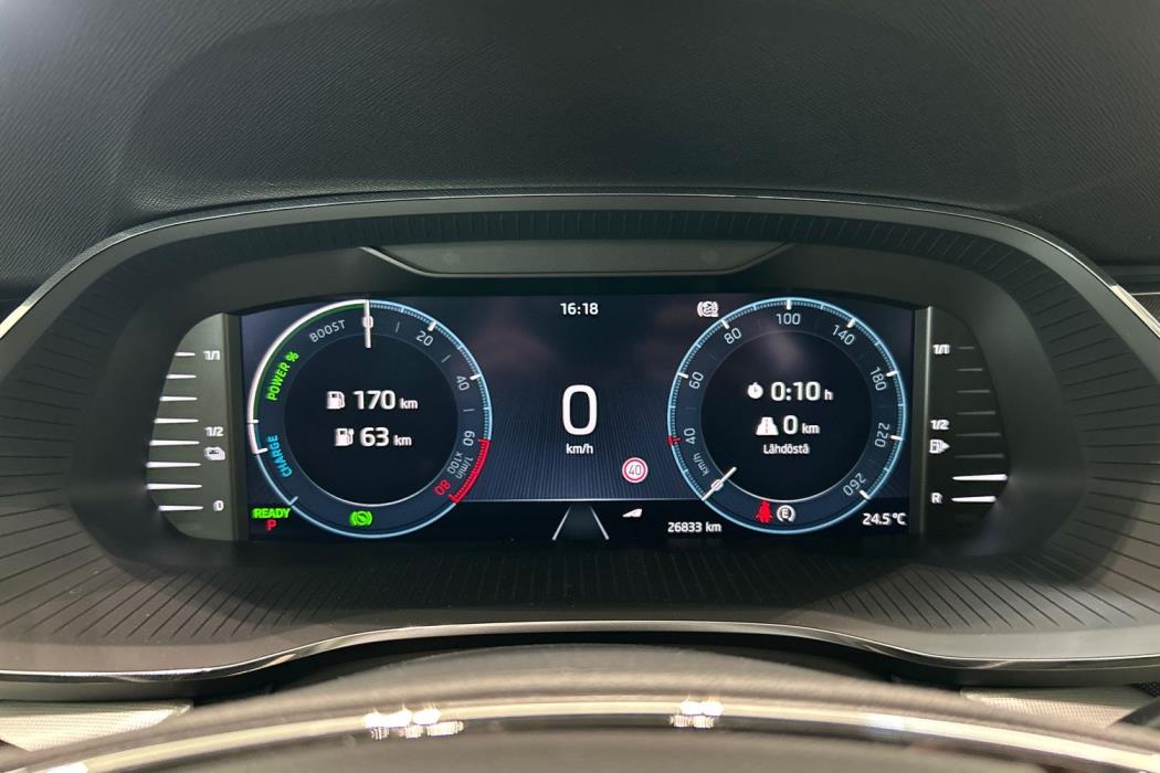 Skoda Octavia 2023