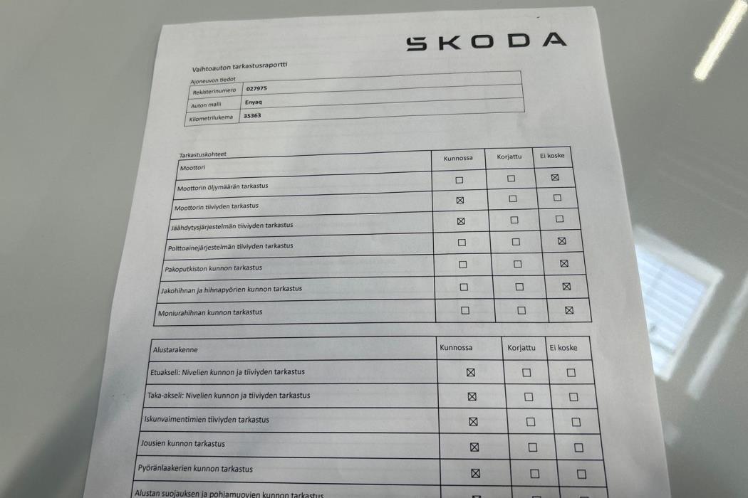 Skoda Enyaq 2025