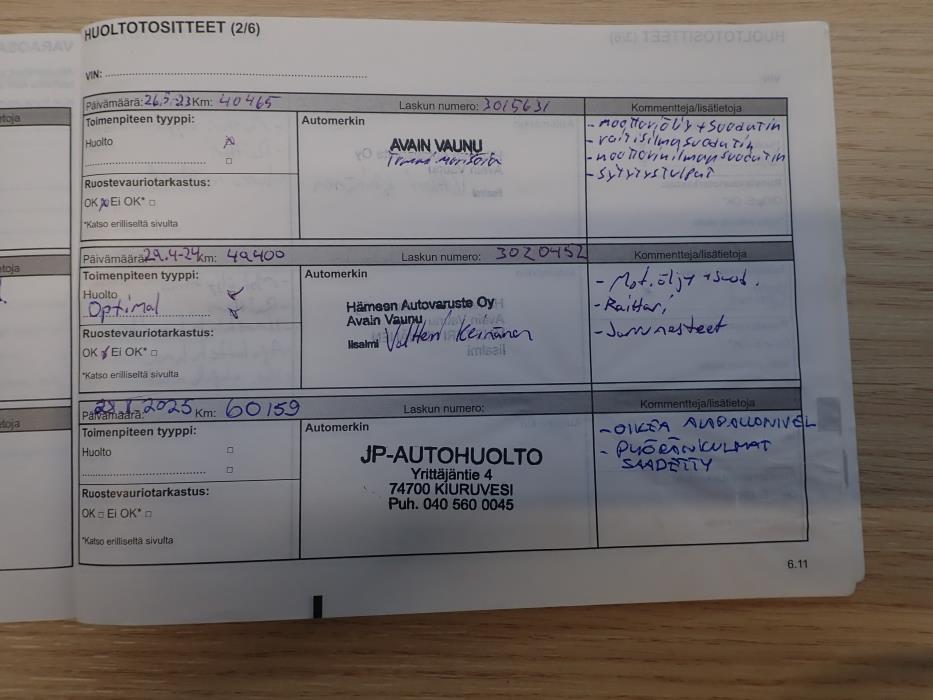 RENAULT CLIO 2019
