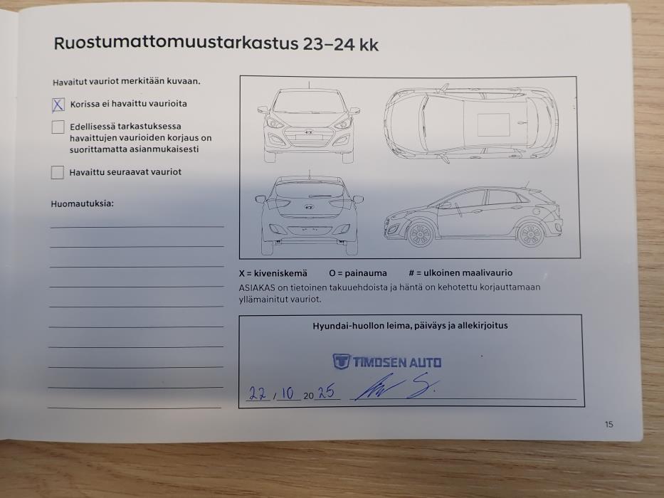 HYUNDAI i20 Active Cross 2019