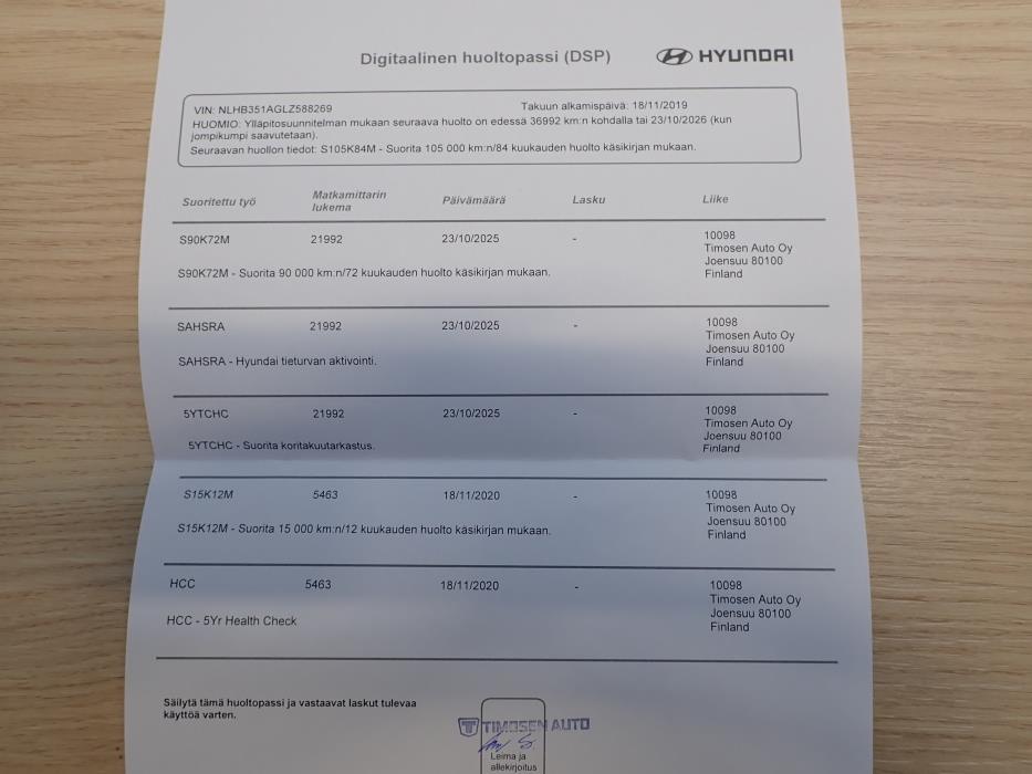 HYUNDAI i20 Active Cross 2019