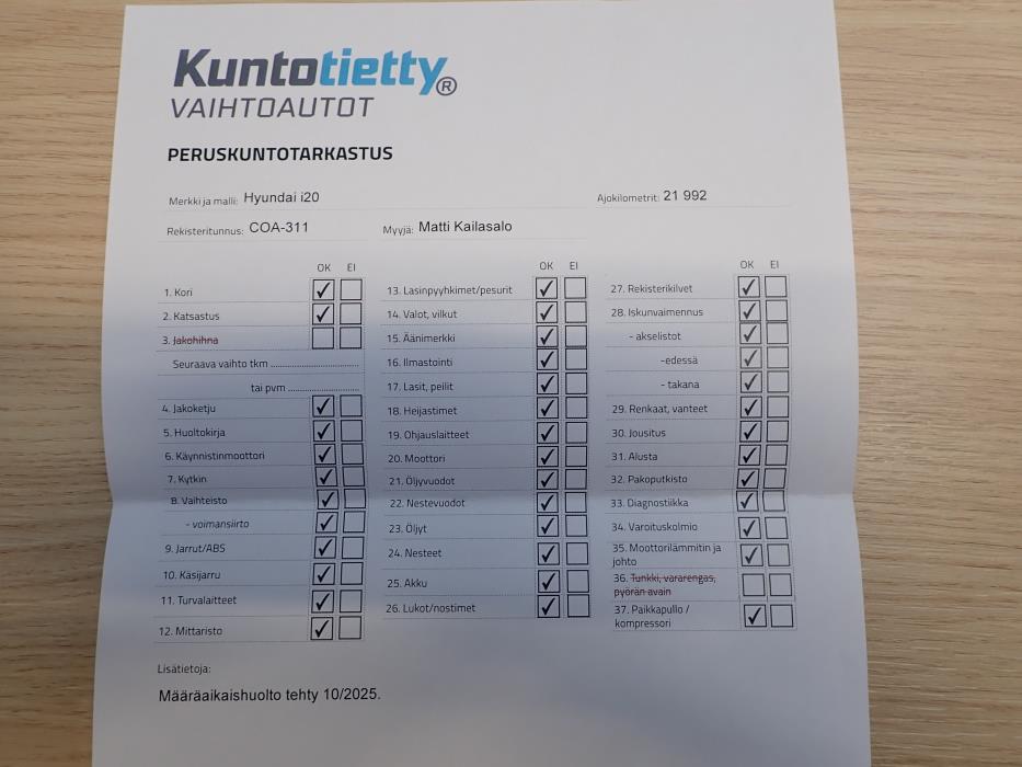 HYUNDAI i20 Active Cross 2019