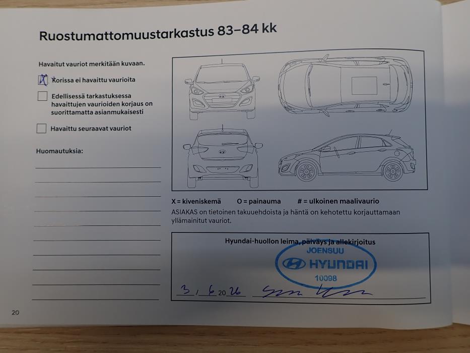 HYUNDAI i20 Hatchback 2019