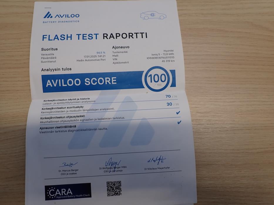 HYUNDAI IONIQ 5 2021