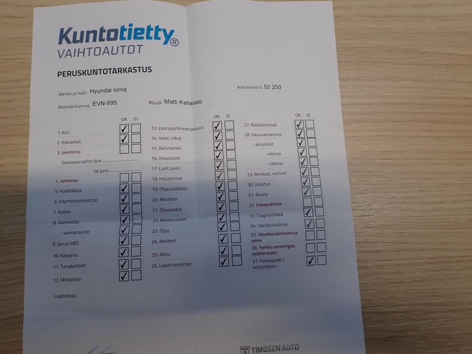 HYUNDAI IONIQ 5 2021