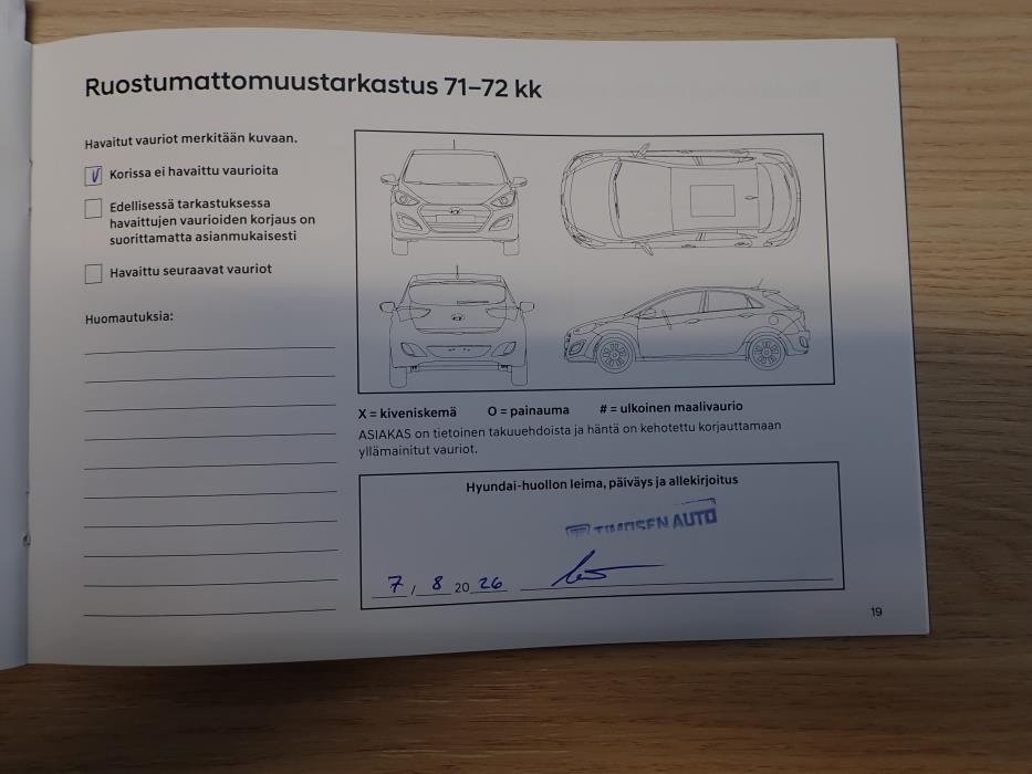 HYUNDAI i20 Hatchback 2021