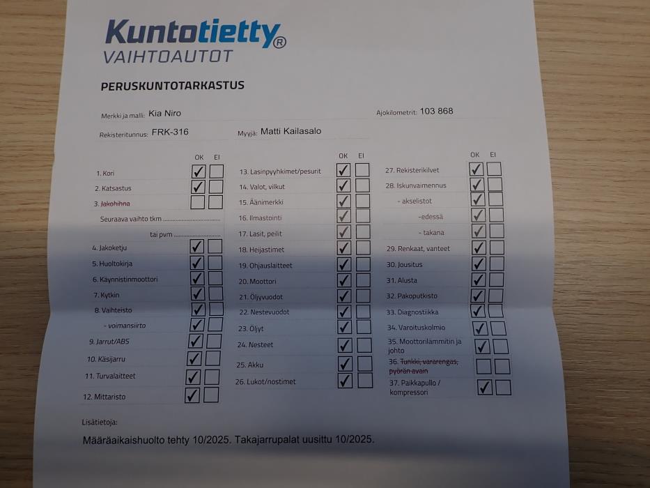 KIA Niro plug-in 2020