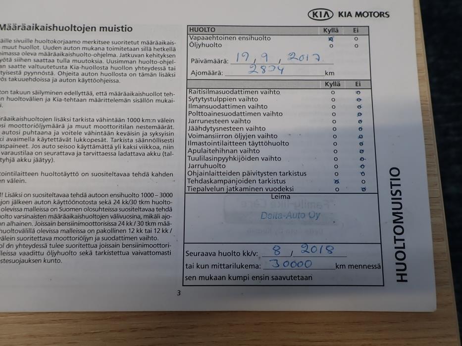 KIA cee'd 2017