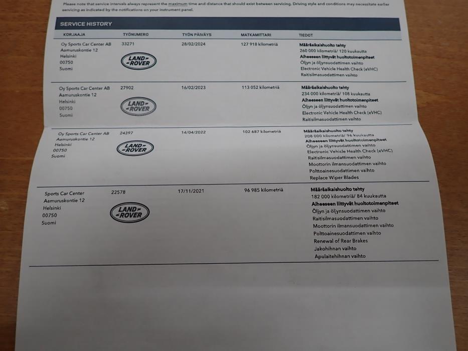 LAND ROVER DISCOVERY 2015