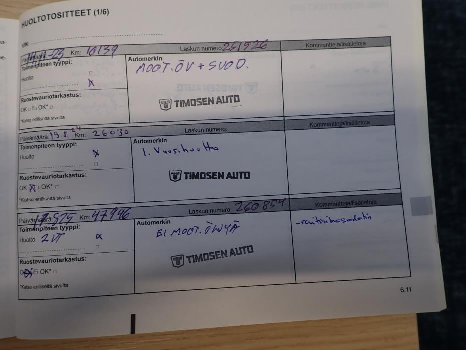 DACIA Duster 2023
