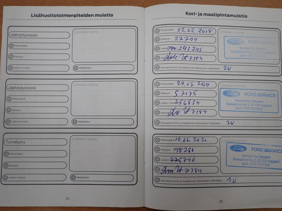 FORD Transit Custom 2016