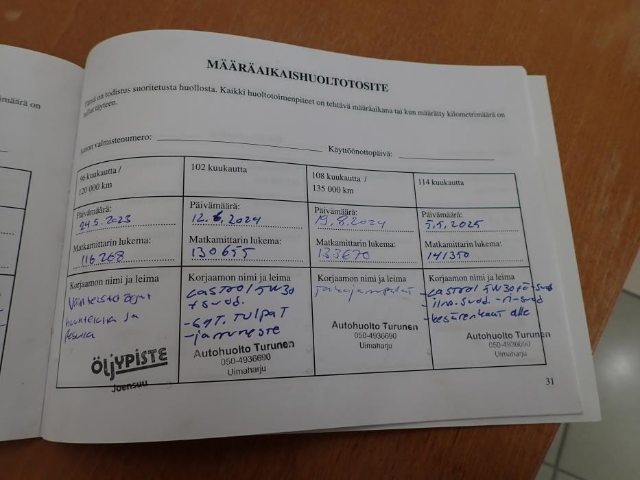 SUBARU FORESTER 2016