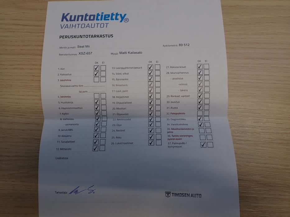 SEAT Mii electric 2021