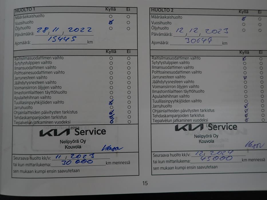 KIA ceed 2022