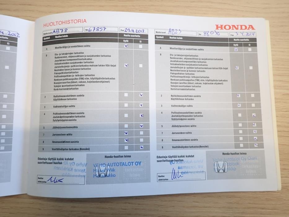 HONDA Insight 2009